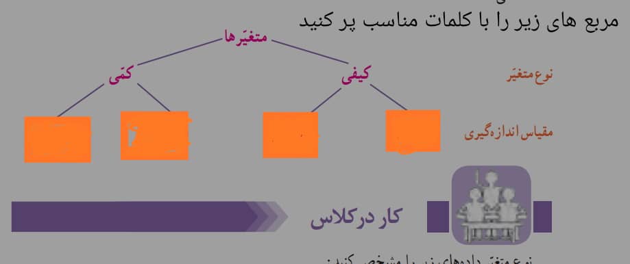 دریافت سوال 3