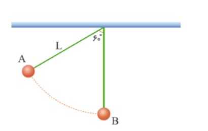 دریافت سوال 7