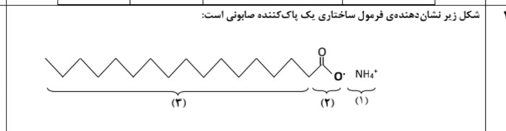 دریافت سوال 10