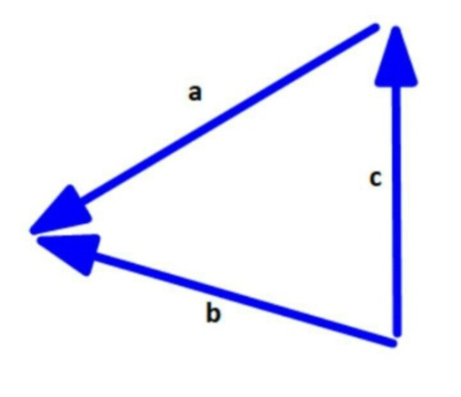 دریافت سوال 1