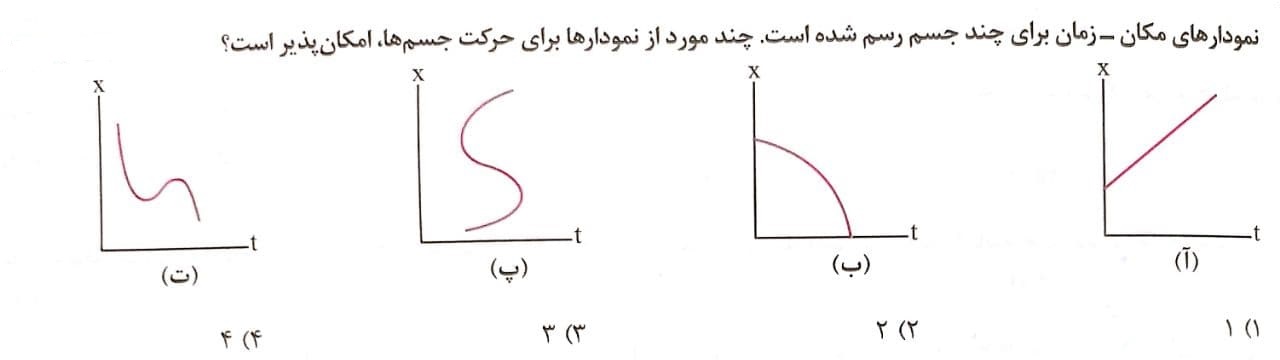 دریافت سوال 9