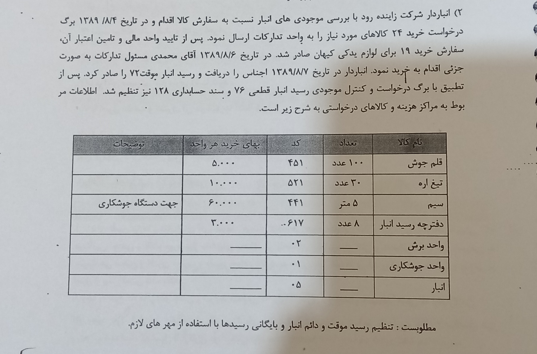 دریافت سوال 12