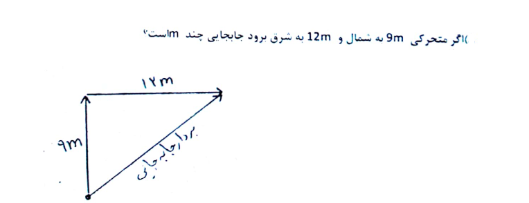 دریافت سوال 5