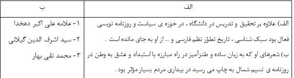 دریافت سوال 5