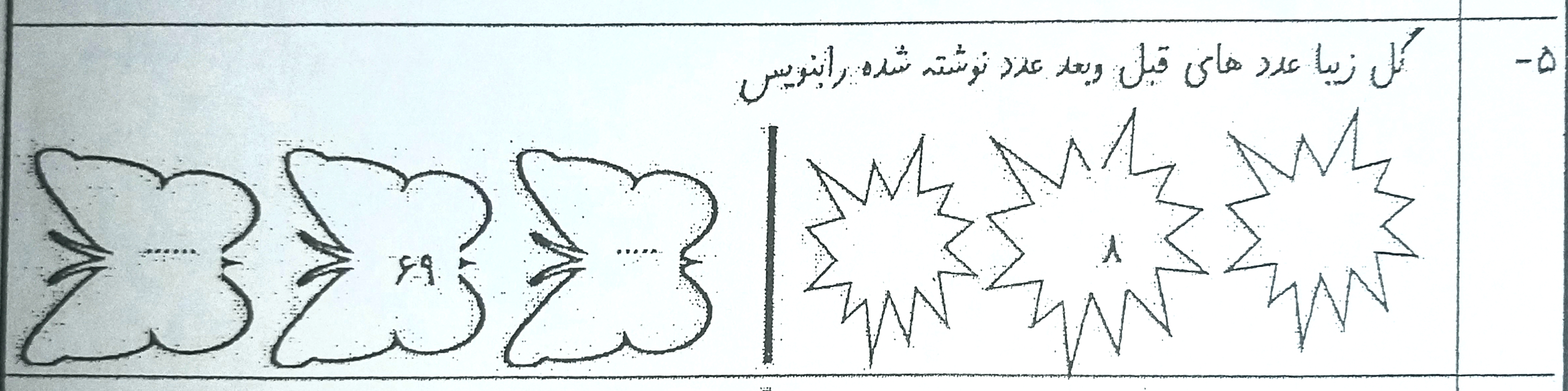 دریافت سوال 2