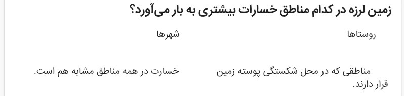 دریافت سوال 6