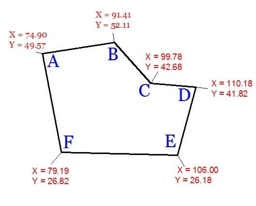 دریافت سوال 5