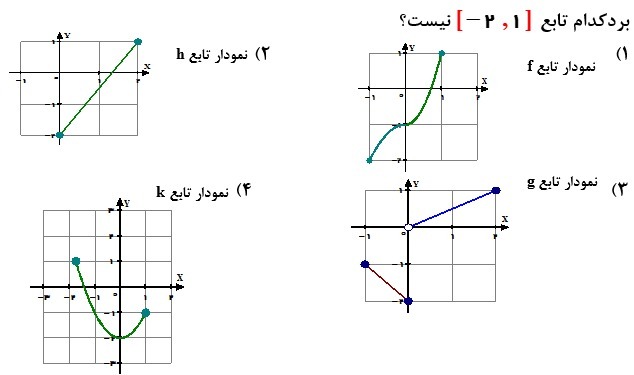 دریافت سوال 12