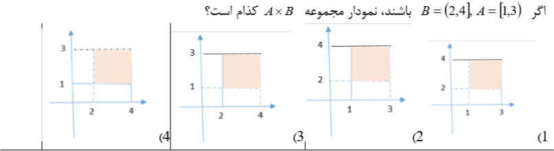 دریافت سوال 4