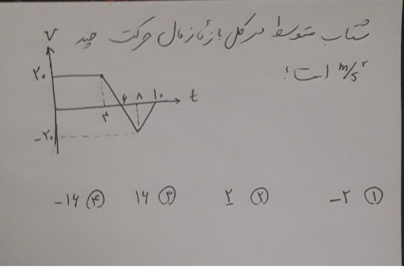 دریافت سوال 17