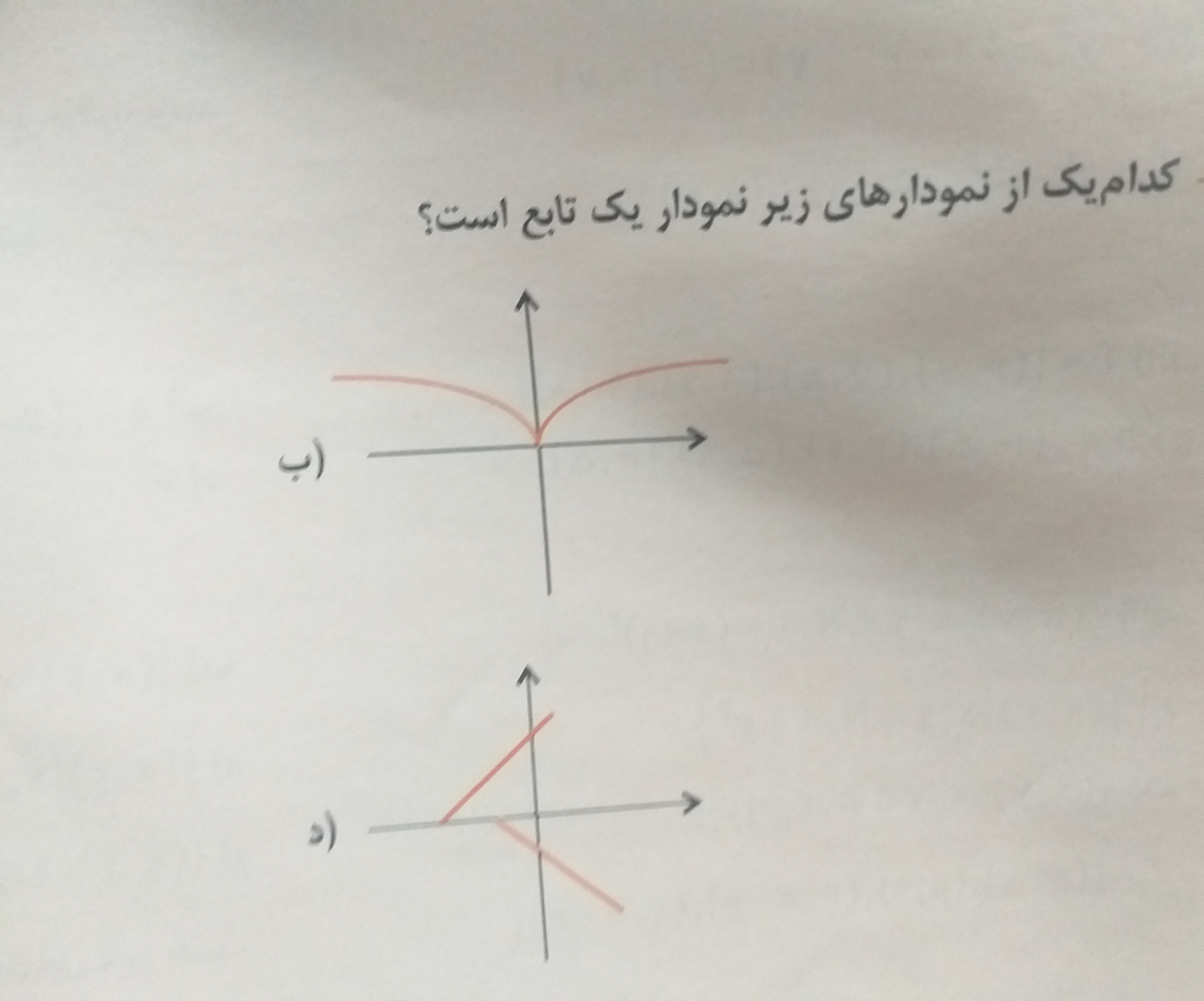 دریافت سوال 11