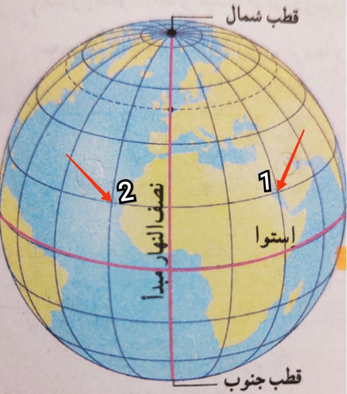 دریافت سوال 6