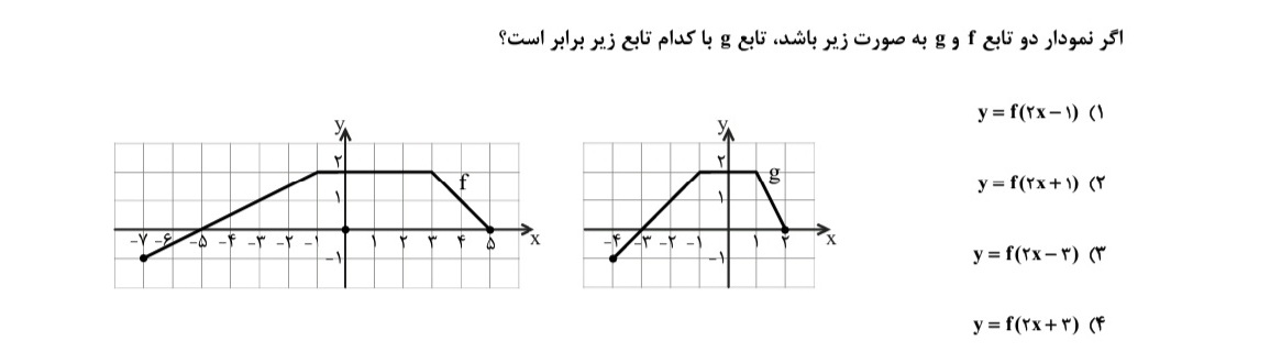 دریافت سوال 4