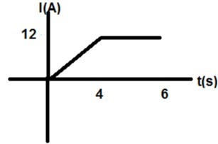 دریافت سوال 5