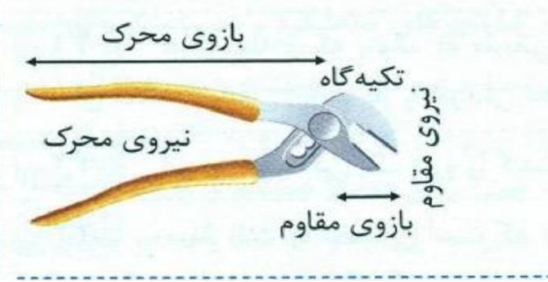 دریافت سوال 17