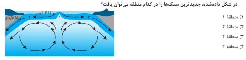 دریافت سوال 12