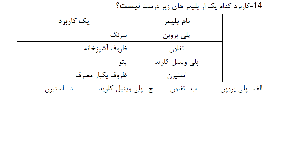 دریافت سوال 14