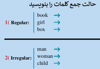 دریافت سوال 6