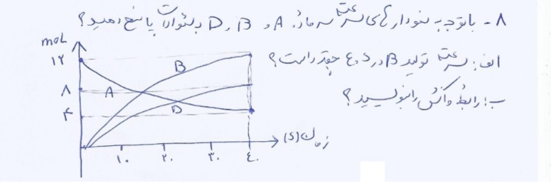 دریافت سوال 8