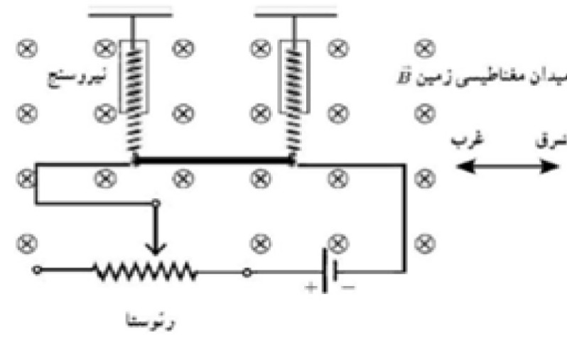 دریافت سوال 14