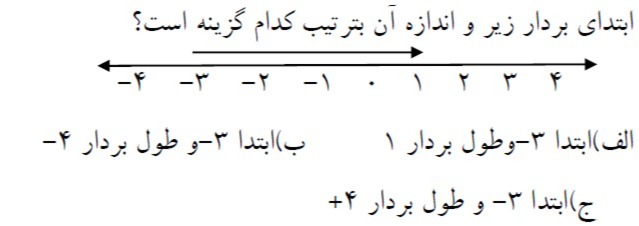 دریافت سوال 13