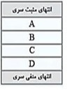 دریافت سوال 7