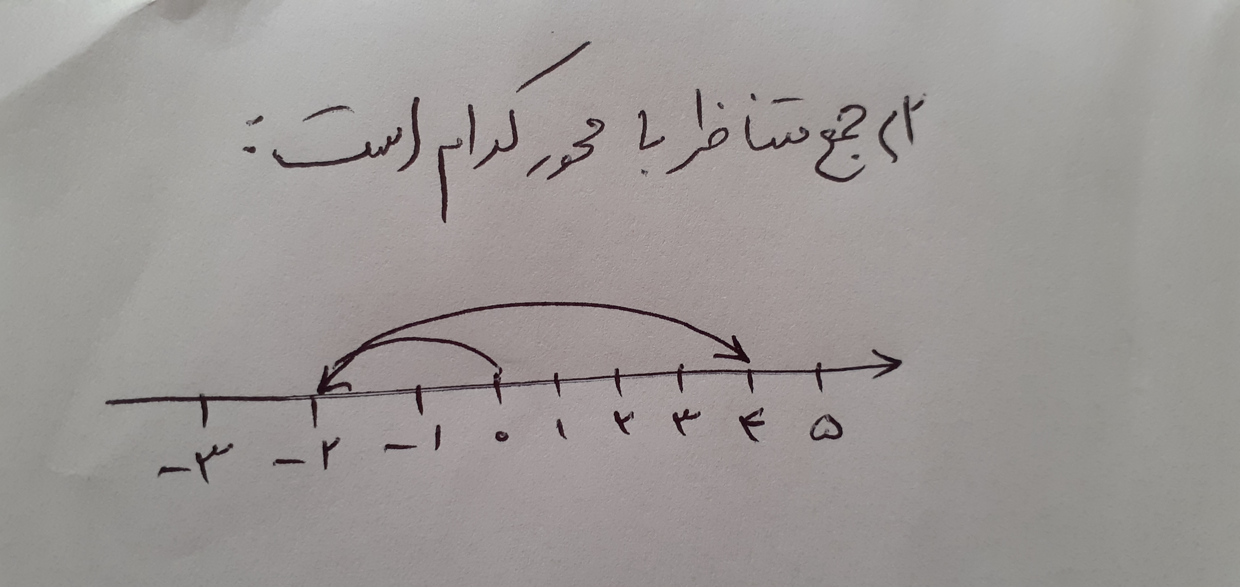 دریافت سوال 2