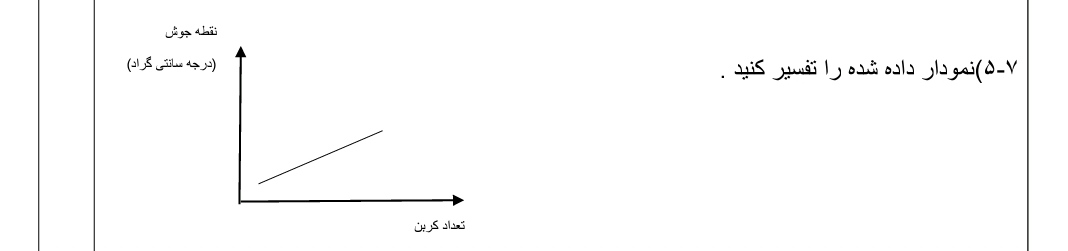 دریافت سوال 3