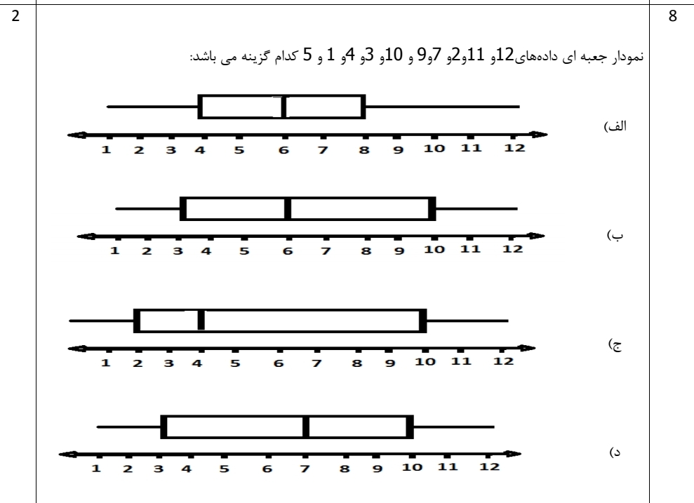 دریافت سوال 8