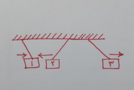 دریافت سوال 9