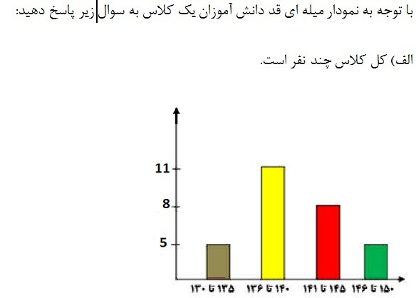 دریافت سوال 18