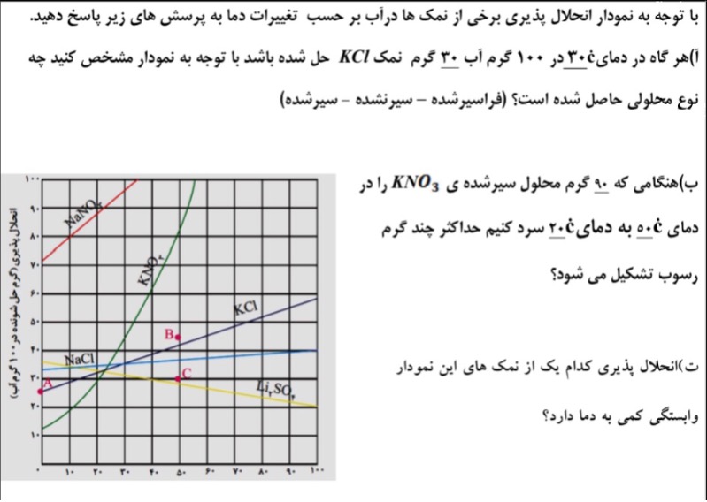 دریافت سوال 11