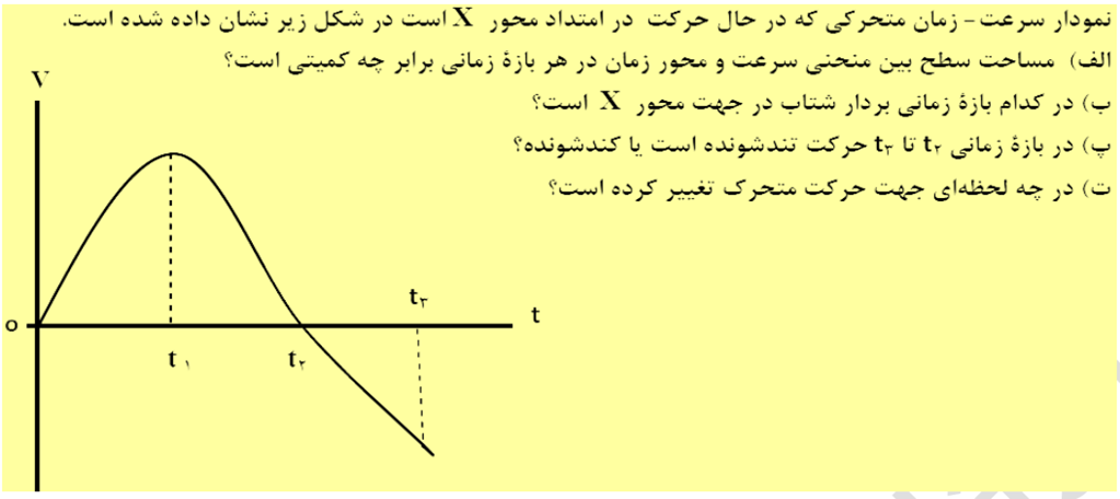 دریافت سوال 6