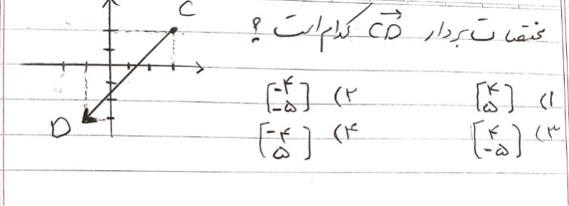 دریافت سوال 16