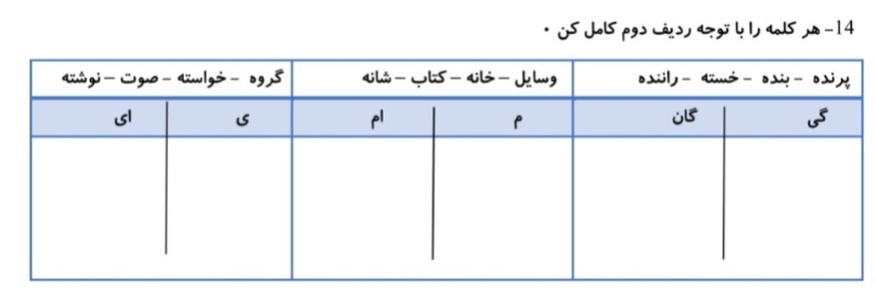 دریافت سوال 14