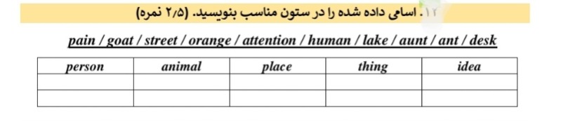 دریافت سوال 9