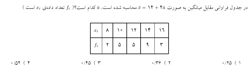 دریافت سوال 11