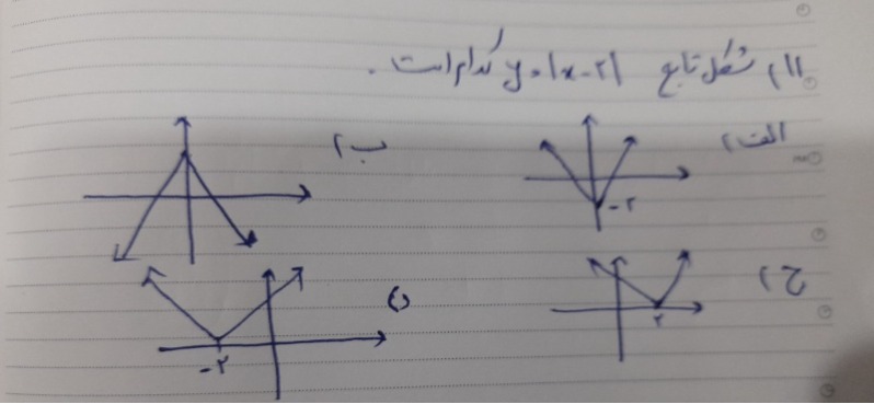 دریافت سوال 12