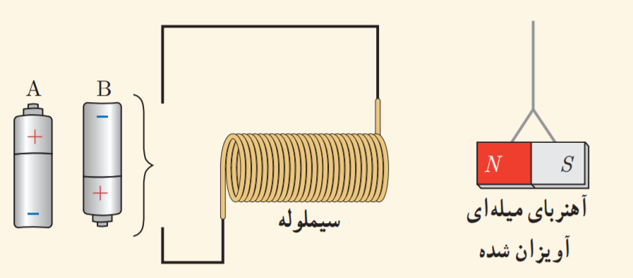 دریافت سوال 16