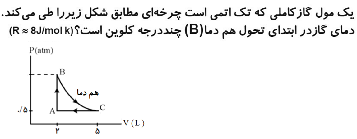 دریافت سوال 6