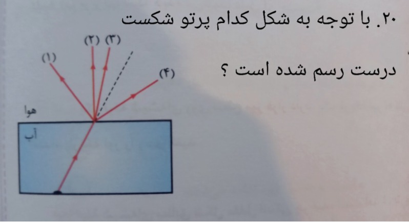 دریافت سوال 20