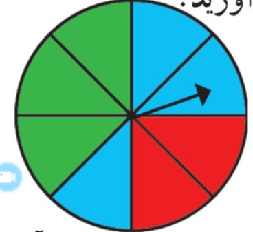 دریافت سوال 4