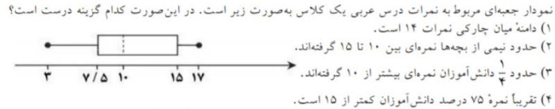 دریافت سوال 20