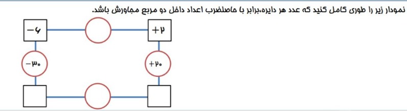 دریافت سوال 9