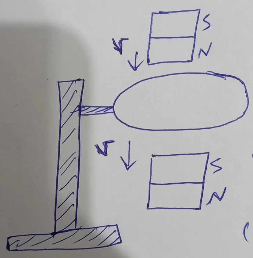 دریافت سوال 13