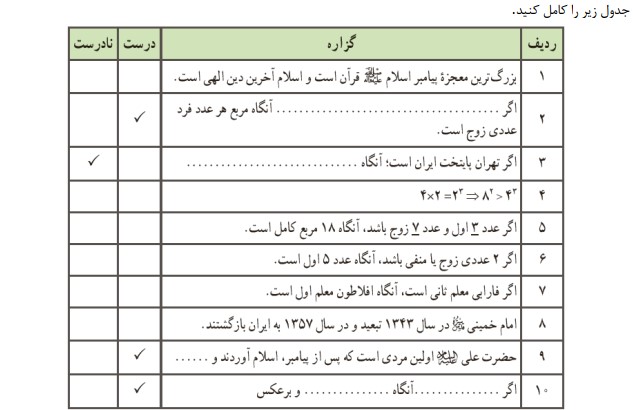 دریافت سوال 4