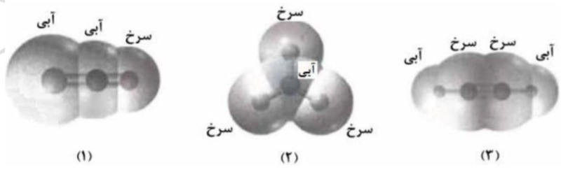 دریافت سوال 10