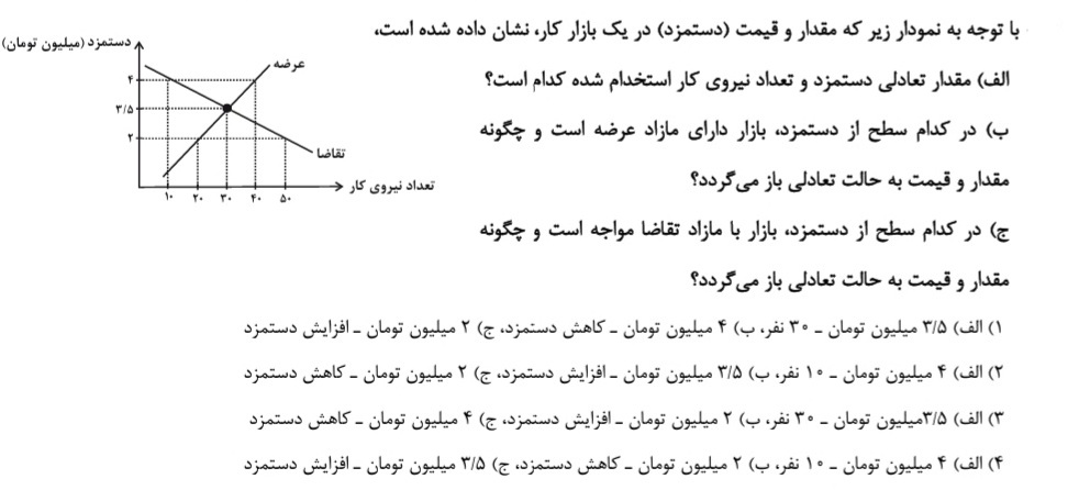 دریافت سوال 8