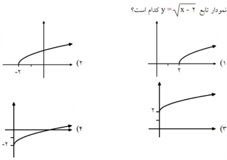 دریافت سوال 53