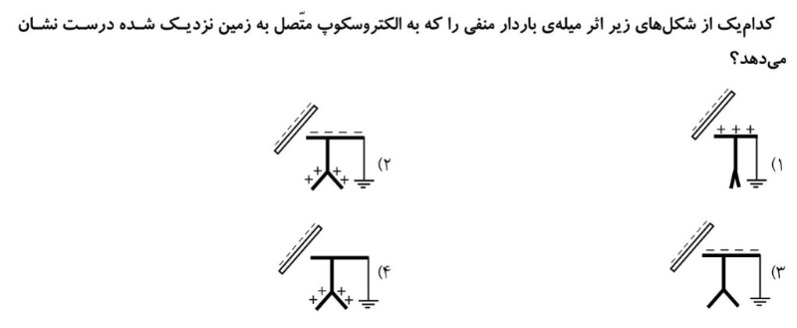 دریافت سوال 21